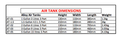 5 Gallon Aluminum Air Tank | 5 Port Air Reservoir | Heavy Duty for Air Suspension Systems | Bare (No Fittings)